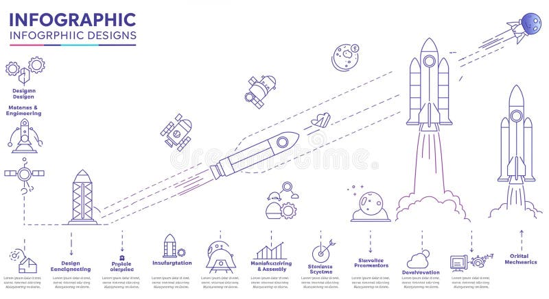 Infographic featuring a simplified space exploration theme. It includes outlined stock illustration
