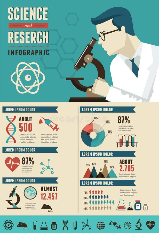 Infographic forskning, Bio teknologi och vetenskap vektor illustrationer Infographic forskning, Bio teknologi och vetenskap vektor illustrationer