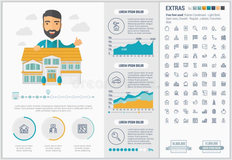 Infographic för Real Estate lägenhetdesign mall