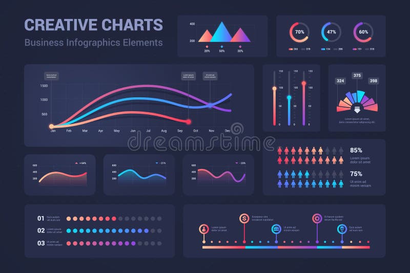 Infographic graphs. Diagrams, pie charts progress bars for business presentation, data comparison and budget report. Vector graphic analysis set for