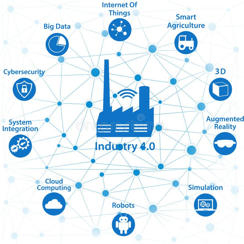 Infographic Icons of industry 4. 0. Internet of things network, Smart Factory solution. Smart technology icon, Big data, cloud computing, augmented reality, automatic robotics, cybersecurity. Robotics icons vectors