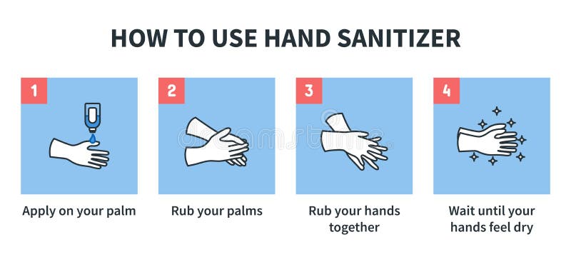 How To Use Hand Sanitizer Correctly for Prevent Virus. Stock Vector ...