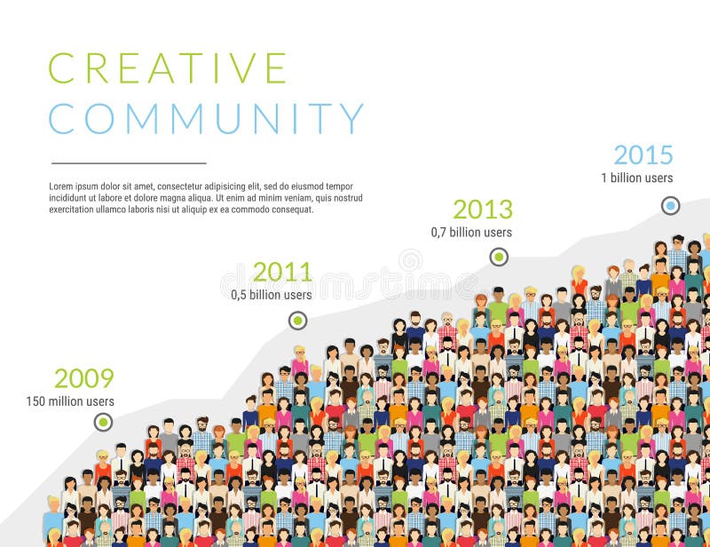 Infographic ilustracja członkowie społeczności wzrostowi