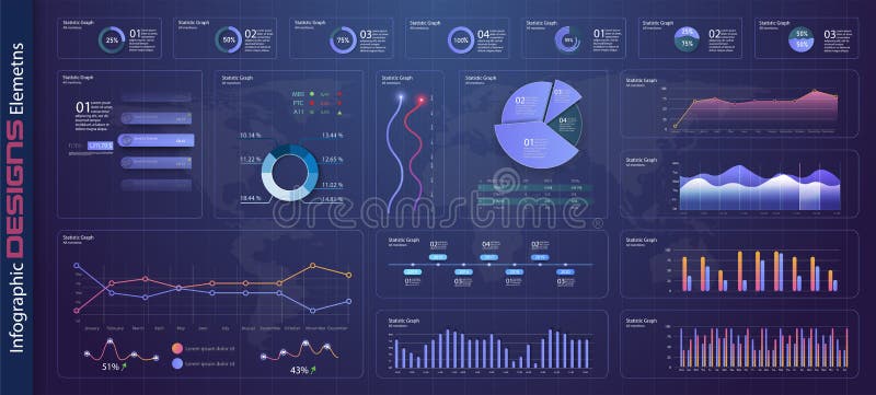 Infographic instrumentbrädamall med plan designgraf- och cirkeldiagramonline-statistik- och dataAnalytics vektor illustrationer