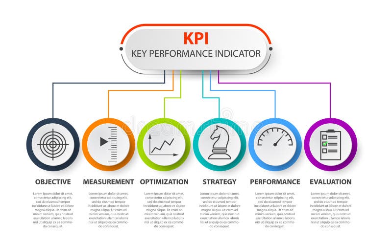 Infographic KPI pojęcie z marketingowymi ikonami Kluczowego występu wskaźników sztandar dla biznesu Infographic KPI pojęcie z marketingowymi ikonami Kluczowego występu wskaźników sztandar dla biznesu