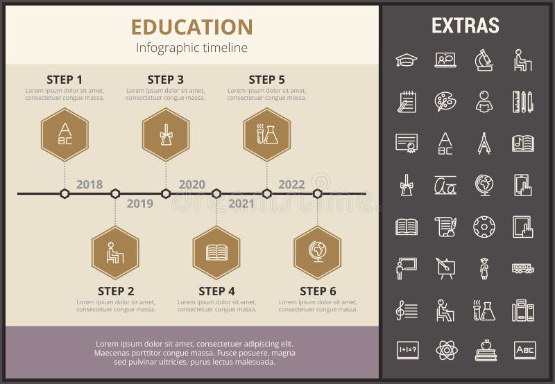 Infographic mall, beståndsdelar och symboler för utbildning stock illustrationer