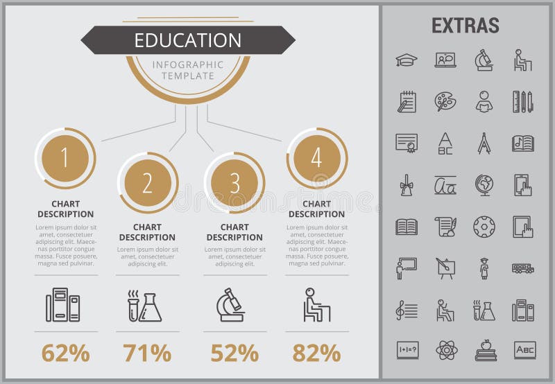 Infographic mall, beståndsdelar och symboler för utbildning vektor illustrationer