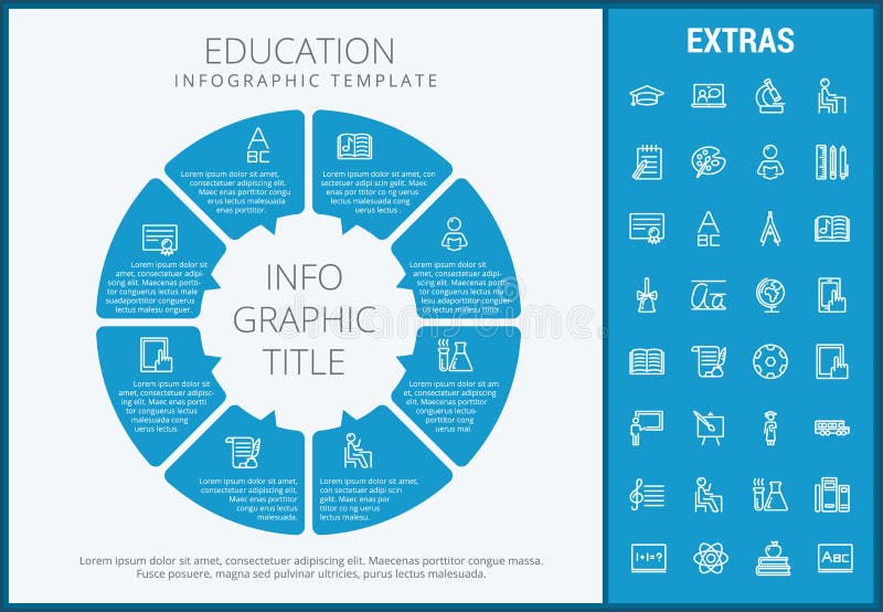 Infographic mall, beståndsdelar och symboler för utbildning stock illustrationer
