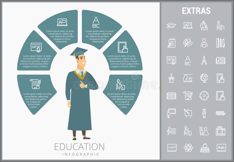Infographic mall, beståndsdelar och symboler för utbildning vektor illustrationer