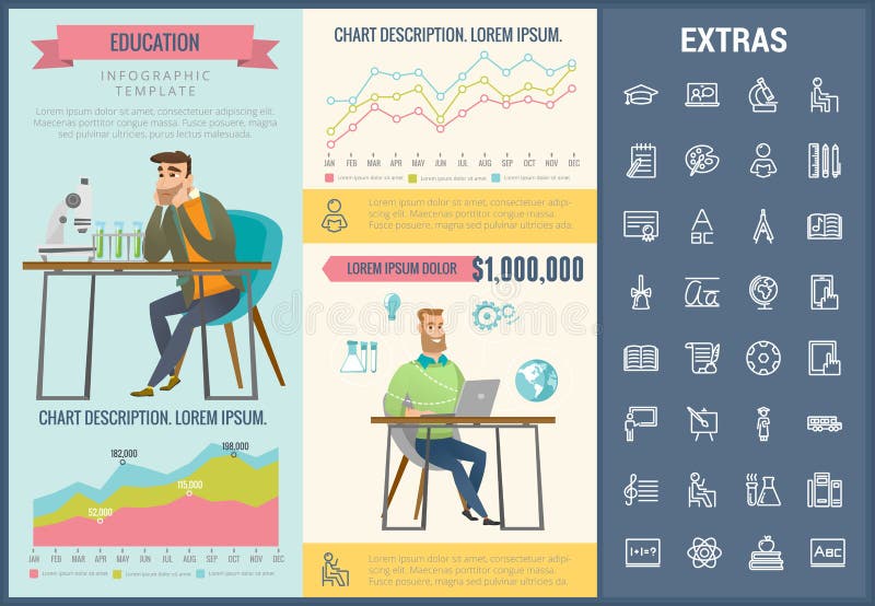 Infographic mall, beståndsdelar och symboler för utbildning stock illustrationer
