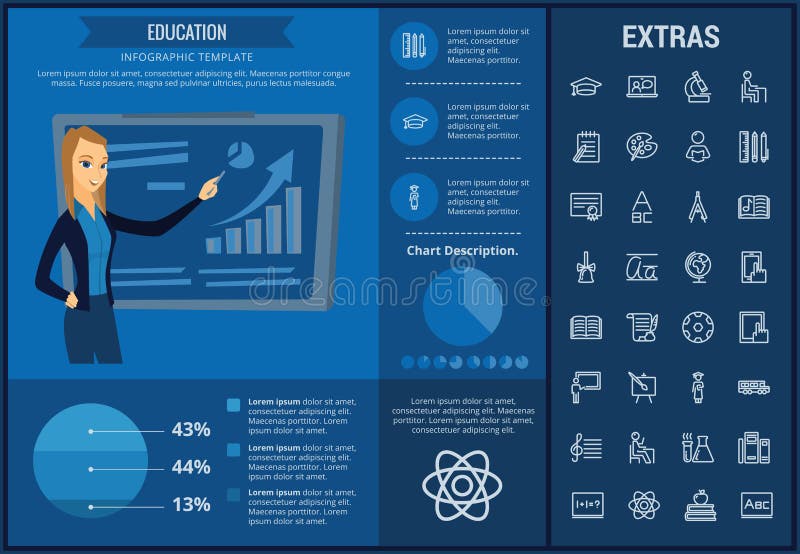 Infographic mall, beståndsdelar och symboler för utbildning vektor illustrationer