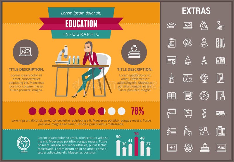 Infographic mall, beståndsdelar och symboler för utbildning stock illustrationer