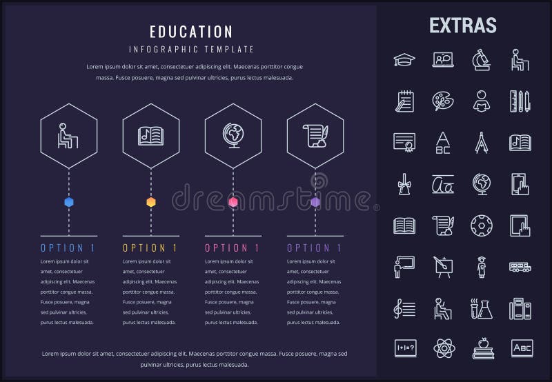 Infographic mall, beståndsdelar och symboler för utbildning stock illustrationer