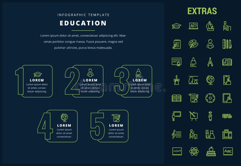Infographic mall, beståndsdelar och symboler för utbildning vektor illustrationer
