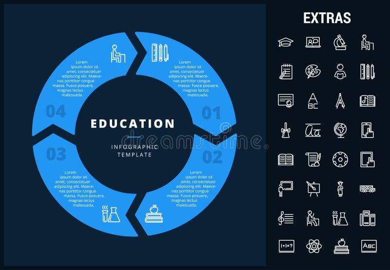 Infographic mall, beståndsdelar och symboler för utbildning royaltyfri illustrationer