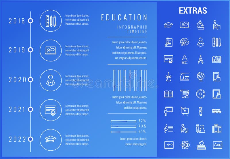 Infographic mall, beståndsdelar och symboler för utbildning royaltyfri illustrationer