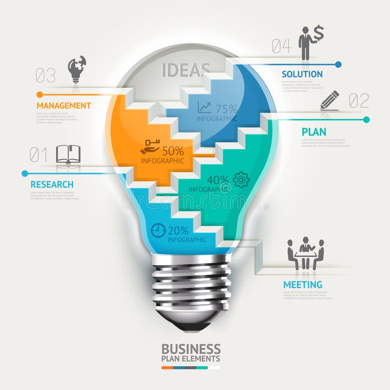 Infographic mall för affärsidé Lightbulb s vektor illustrationer Infographic mall för affärsidé Lightbulb s vektor illustrationer