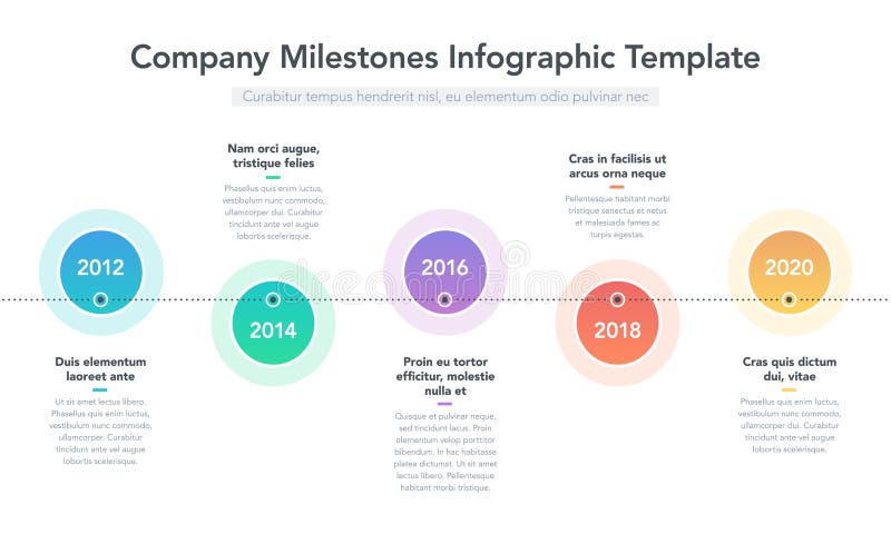 Infographic moderno para la cronología de los jalones de la compañía con los círculos coloridos y el lugar para su descripción libre illustration Infographic moderno para la cronología de los jalones de la compañía con los círculos coloridos y el lugar para su descripción libre illustration
