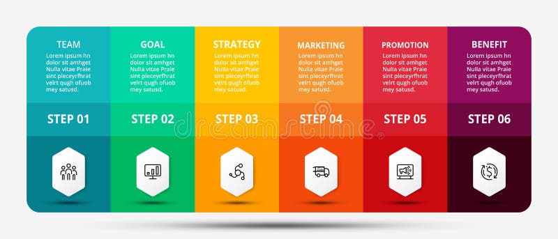 Presentation through square and rectangular designs helps to explain wound placement and present information by a 6-step infograph stock illustration