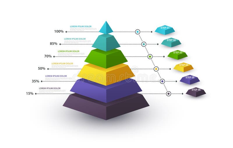 Infographic pyramid med momentstrukturen och med procentsatser Affärsidé med 6 alternativstycken eller moment Kvarterdiagram, inf stock illustrationer Infographic pyramid med momentstrukturen och med procentsatser Affärsidé med 6 alternativstycken eller moment Kvarterdiagram, inf stock illustrationer