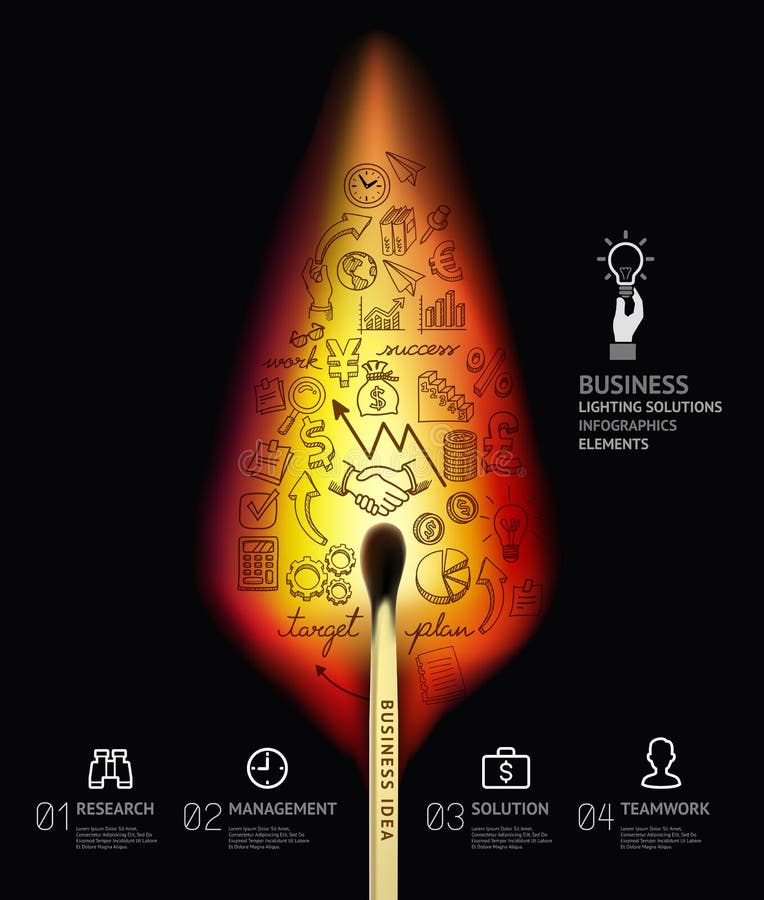 Infographic Schablone des Geschäftskonzeptes Brennende Matte