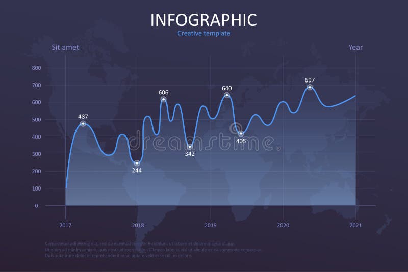 Infographic-Schablone mit Statistikdiagrammen, Diagramme, moderne Diagramme auf Weltkartehintergrund UI-Gestaltungselemente, Webs vektor abbildung Infographic-Schablone mit Statistikdiagrammen, Diagramme, moderne Diagramme auf Weltkartehintergrund UI-Gestaltungselemente, Webs vektor abbildung