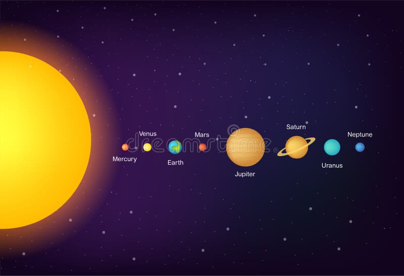 Infographic Solar system planets on universe background illustration. Gradient colors stock illustration