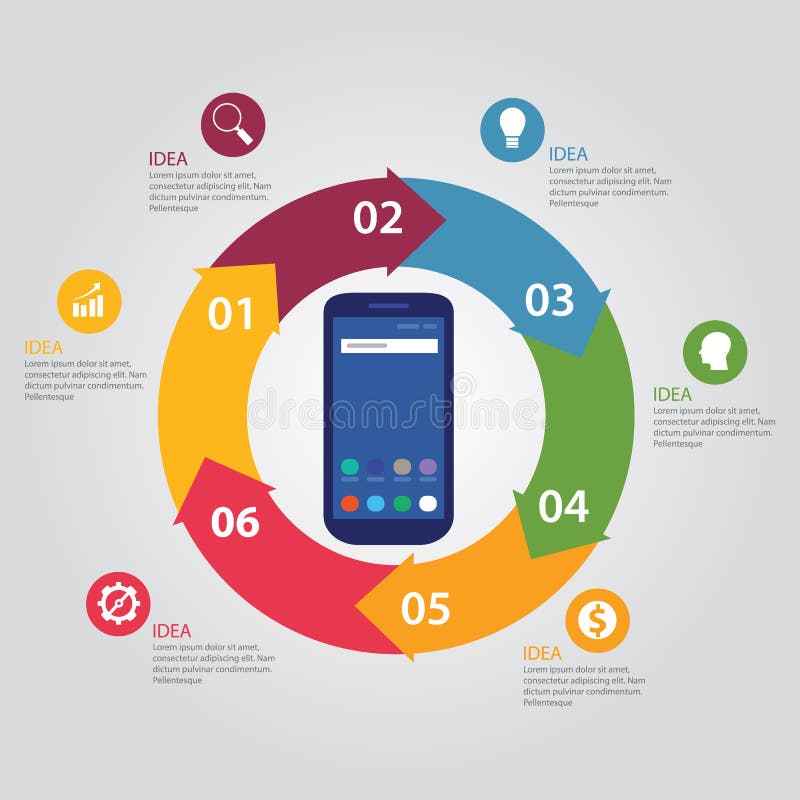 Infographic szablonu telefonu technologia łączy na całym świecie Mądrze i 5th pokolenie sieci pojęcie szybki internet ilustracja wektor
