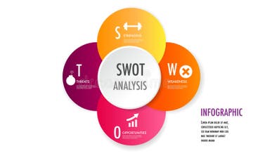 Swot Analysis Editable Template Stock Illustrations 335 Swot Analysis Swot Analysis Editable Template Stock Illustrations 335 Swot Analysis