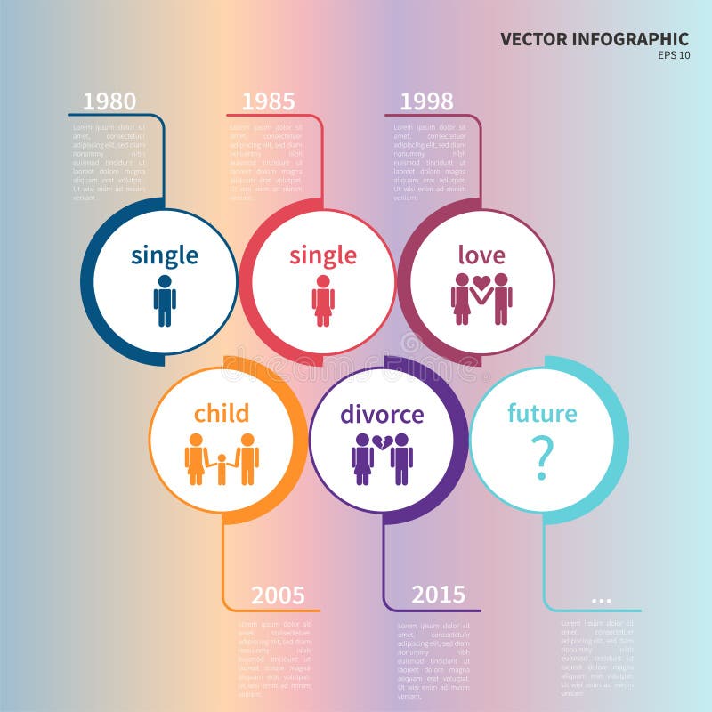 infographic-template-timeline-relationship-stock-vector-illustration
