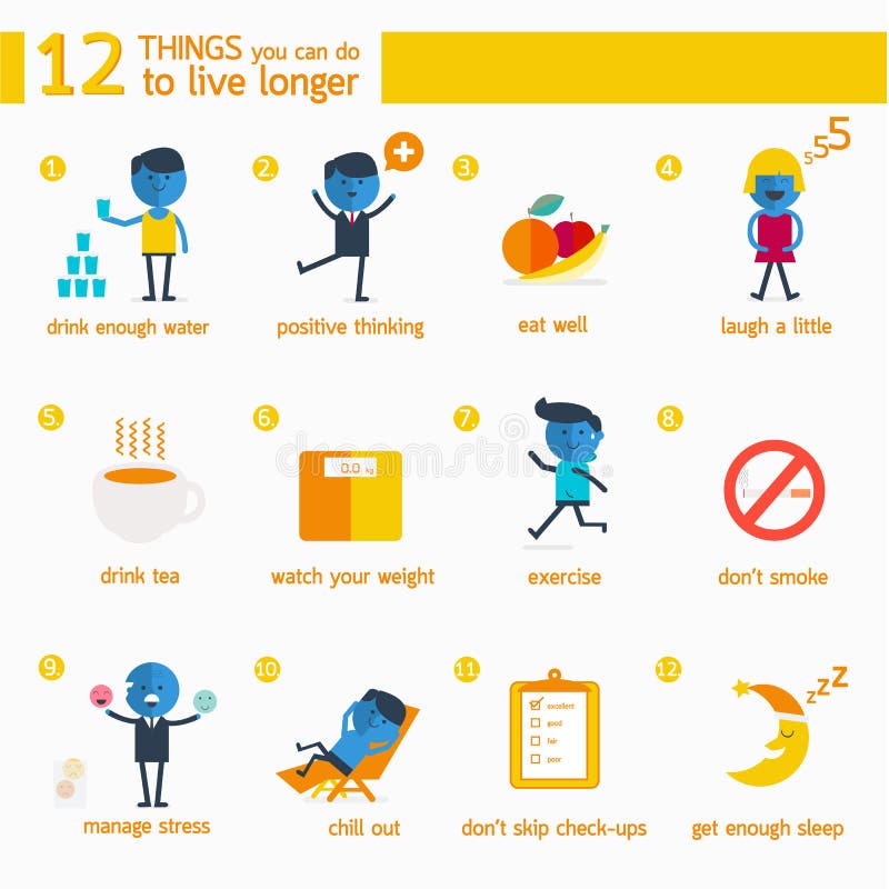 Infographic 12 things you can do to live longer.