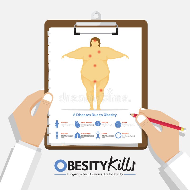Infographic for top 5 type of fatal cancer in women in flat design. Clipboard in doctor hand. Medical and health care report. royalty free illustration Infographic for top 5 type of fatal cancer in women in flat design. Clipboard in doctor hand. Medical and health care report. royalty free illustration