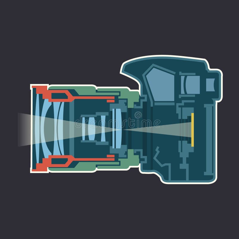 Infographic Vektorillustration des Fotokamerazerlegungsentwurfs lizenzfreie abbildung Infographic Vektorillustration des Fotokamerazerlegungsentwurfs lizenzfreie abbildung