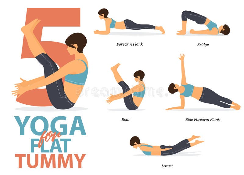 Yoga Fun Day - Yoga has many poses specifically for building core strength.  💪💪 We've rounded up our favorites and present to you 5 yoga poses for a flat  tummy! Hope this