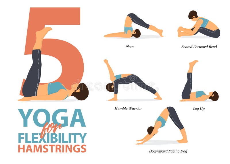 Infographic of 5 Yoga poses for hip flexibility in flat design. Beauty  woman is doing exercise for body stretching. Set of yoga sequence  Infographic. Vector Illustration. Stock Vector | Adobe Stock