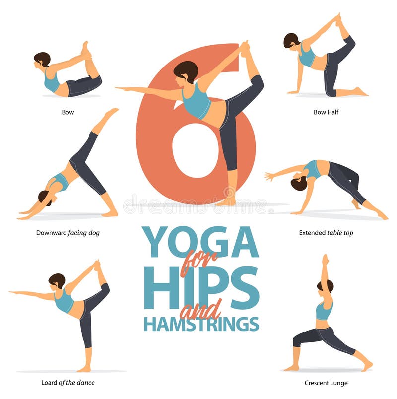 Amazon.com: Yoga Asanas Postures Poses Ashtanga Primary Series Poster Chart  Wall Hanging Educational Decoration Infographic Learn The Essential Sequence  At Your Own Pace: Other Products: Posters & Prints