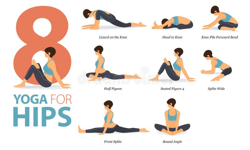 Yoga sequence to splits