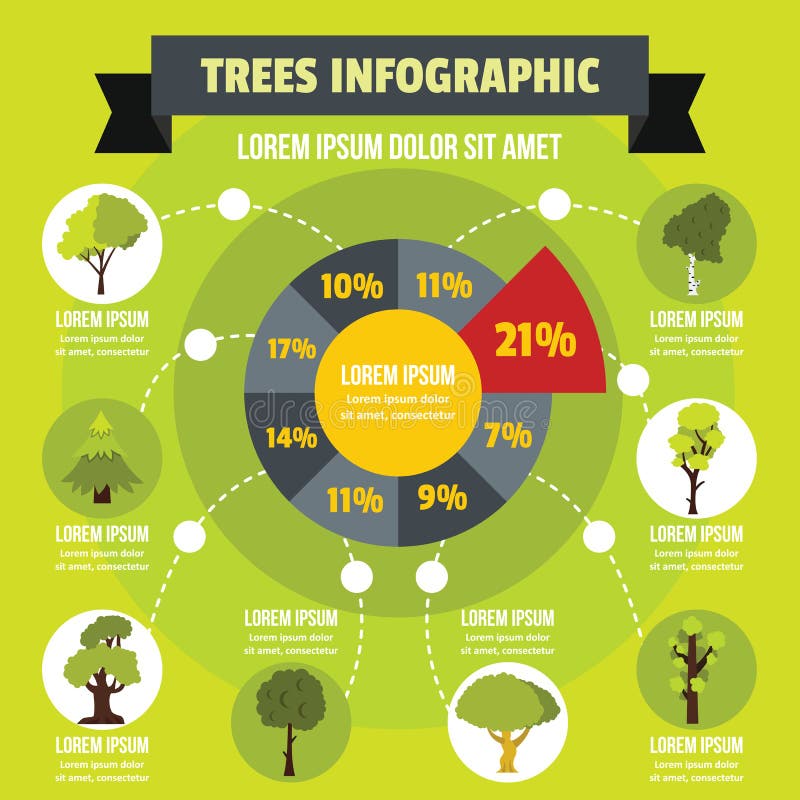 Infographic έννοια δέντρων, επίπεδο ύφος απεικόνιση αποθεμάτων Infographic έννοια δέντρων, επίπεδο ύφος απεικόνιση αποθεμάτων