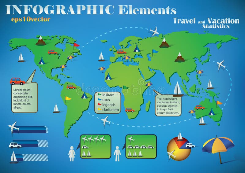 Infographic Travel Elements on a green world map for air, road and sea transport and travel destinations. Infographic Travel Elements on a green world map for air, road and sea transport and travel destinations.