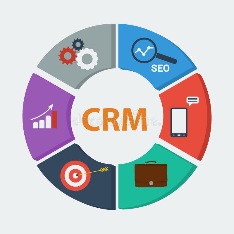 Infographic на 6 этапах - CRM иллюстрация вектора Infographic на 6 этапах - CRM иллюстрация вектора