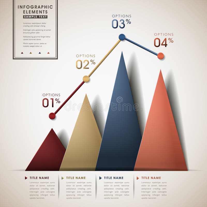 Infographics abstracto de la carta de la línea y del triángulo libre illustration Infographics abstracto de la carta de la línea y del triángulo libre illustration