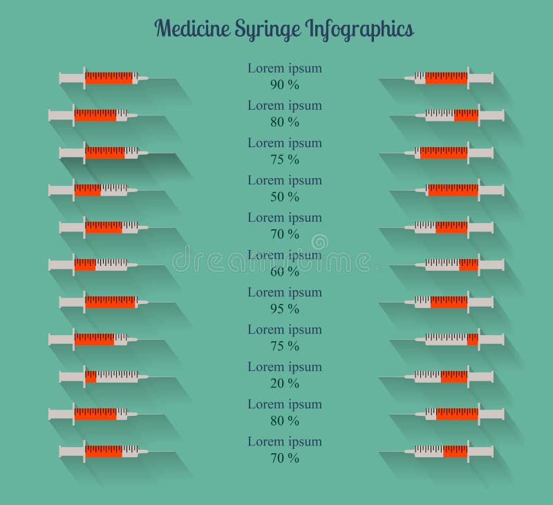 Infográficos de seringas médicas ilustração royalty free