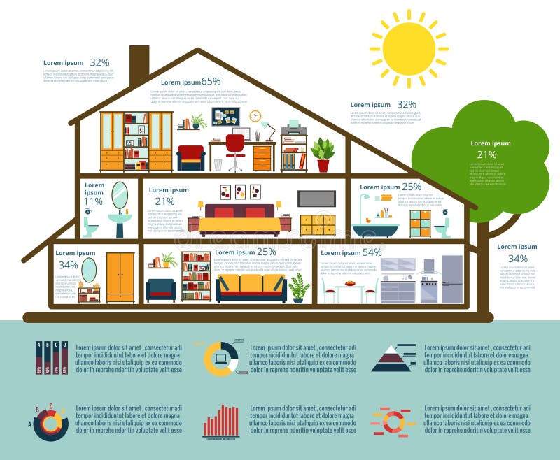 Infographics de Chambre dans le style plat illustration libre de droits Infographics de Chambre dans le style plat illustration libre de droits