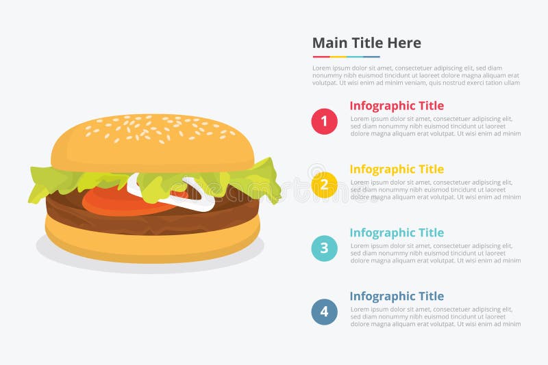 Infographics de la comida de la hamburguesa con una cierta descripción del título del punto para la plantilla de la información - ilustración del vector Infographics de la comida de la hamburguesa con una cierta descripción del título del punto para la plantilla de la información - ilustración del vector