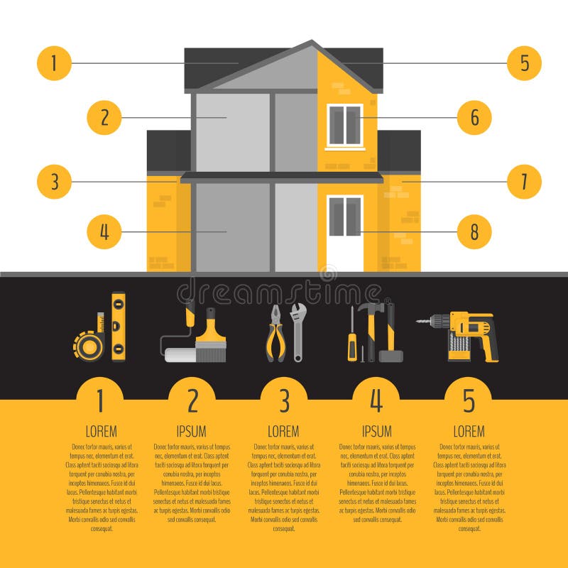 Infographics de la reparación de la casa Herramientas de la mano para la renovación casera e im ilustración del vector Infographics de la reparación de la casa Herramientas de la mano para la renovación casera e im ilustración del vector