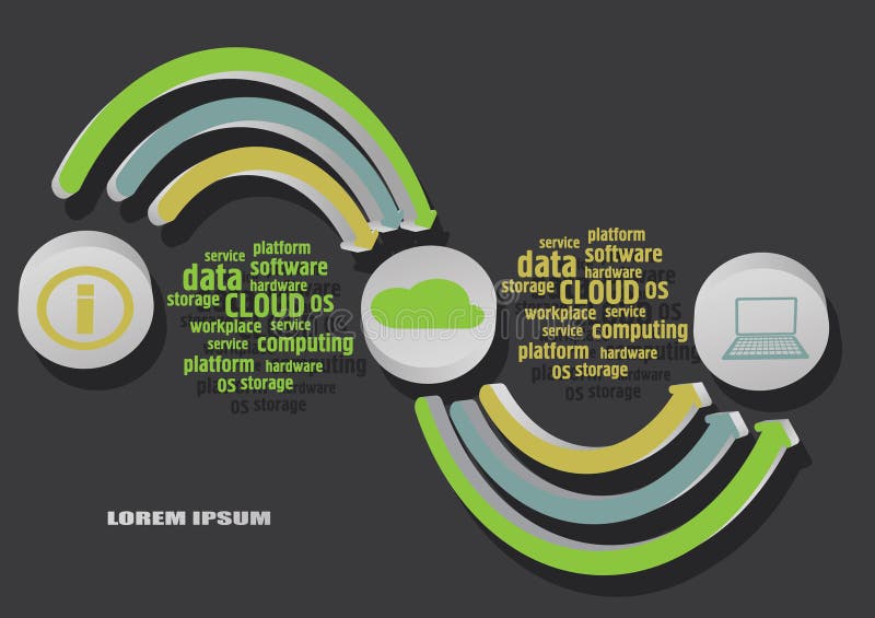 Infographics de nuage illustration de vecteur Infographics de nuage illustration de vecteur