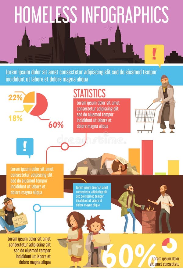 Infographics de personnes sans abri illustration stock Infographics de personnes sans abri illustration stock