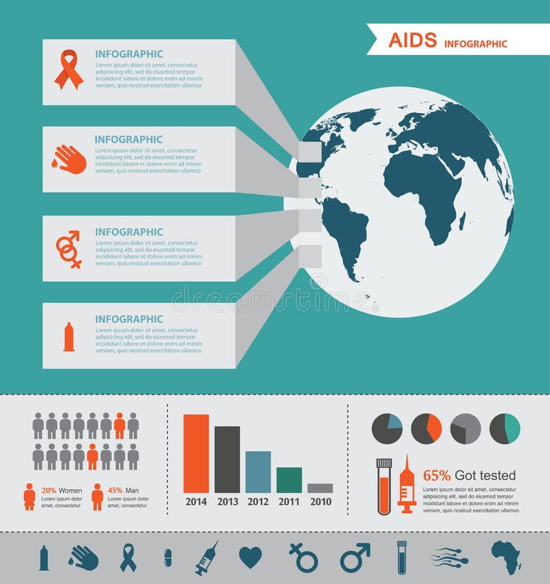 Infographics do VIH e do SIDA Dia Mundial do Sida ilustração do vetor Infographics do VIH e do SIDA Dia Mundial do Sida ilustração do vetor