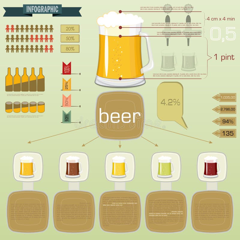 Infographics do vintage ajustado - ícones da cerveja ilustração royalty free Infographics do vintage ajustado - ícones da cerveja ilustração royalty free