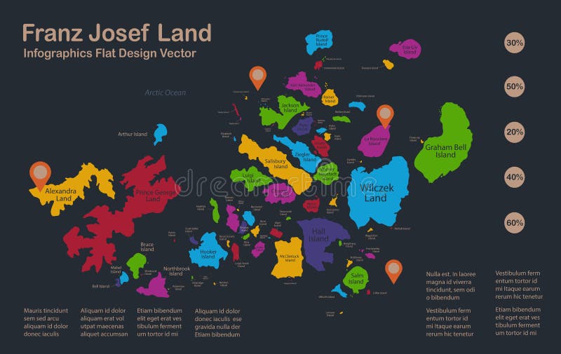 Infographics franz josef land map flach desillusionfarben Namen der einzelnen administrativen Abteilung blau Hintergrund mit orang